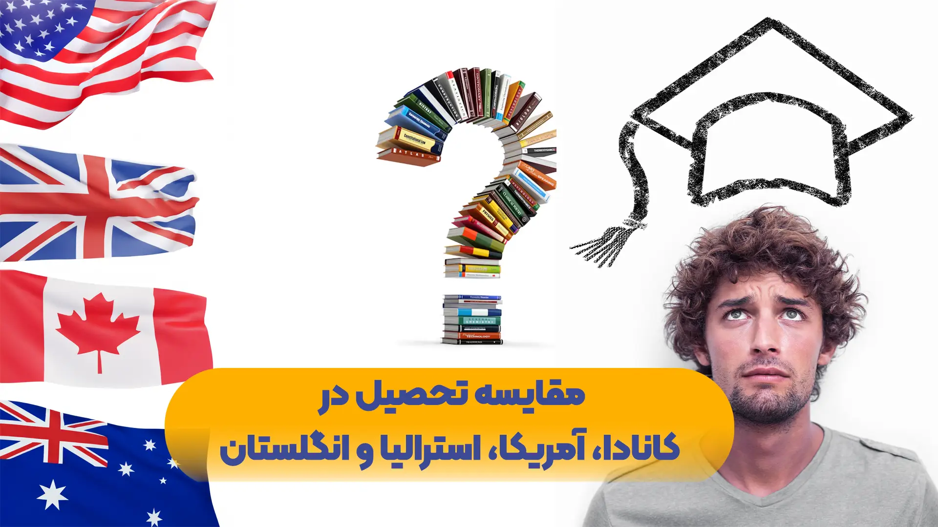 مقایسه تحصیل در کانادا، آمریکا، استرالیا و انگلستان