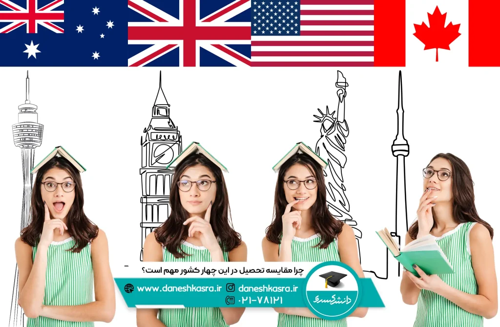 چرا-مقایسه-تحصیل-در-این-چهار-کشور-مهم-است